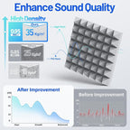 48 Pack Pyramid Sound Proof Foam Panels - Image 4