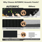 Acoustic Panels, 10 Pack Sound Panels Noise Reducing - Image 4
