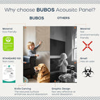 BUBOS Art Acoustic Wall Panels 6 Pack - Image 4