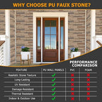 ROOMTEC 6-Packs Faux Stone Wall Covering Panels - Image 8