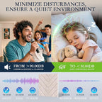 12Pack Acoustic Wall Panels, Self-Adhesive Sound Proof Foam Panels - Image 4
