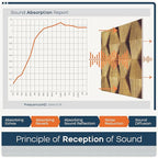 BUBOS Self-Adhesive Acoustic Wall Panels, 6 Pack Wood-Pattern Soundproof Wall - Image 5