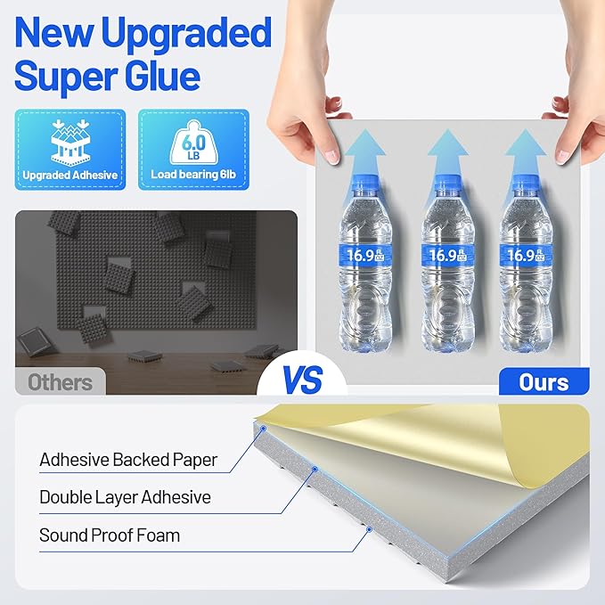12 Pack Pyramid Sound Proof Foam Panels - Image 3