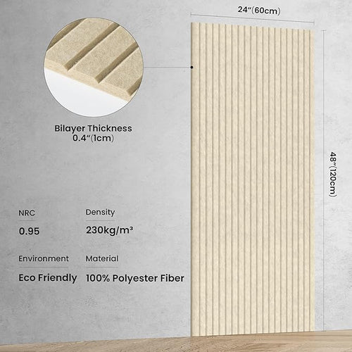 5 Pack Acoustic Panels, 47.2 x 23.6 x 0.35 Inch Sound Proof Panels - Image 2