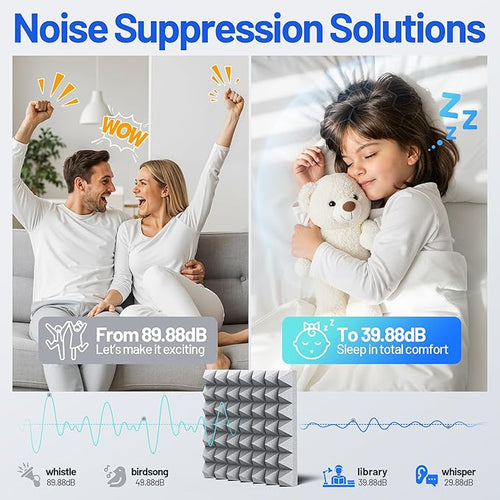 48 Pack Pyramid Sound Proof Foam Panels - Image 2
