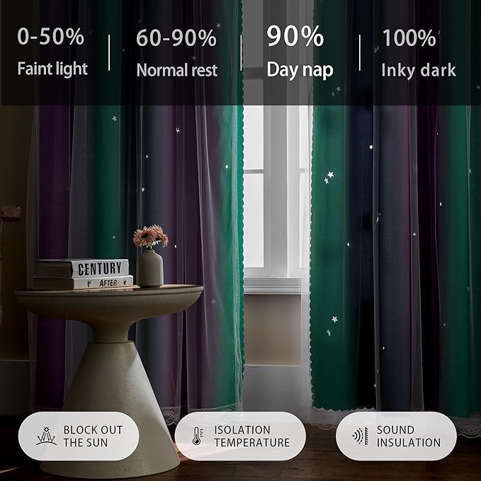 XiDi Purple Rainbow Curtains for Kids' Bedroom - Image 5