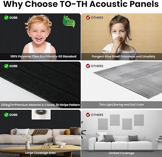 10 Pack Large Acoustic Panels, 47.2 x 23.6 x 0.35 Inch Sound Proof Foam Panels - Image 8