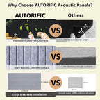 Acoustic Panels, 10 Pack Sound Panels Noise Reducing - Image 4