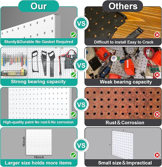 Peg Board, 16”×16”Large Heavy Duty Metal Pegboard Panels - Image 3