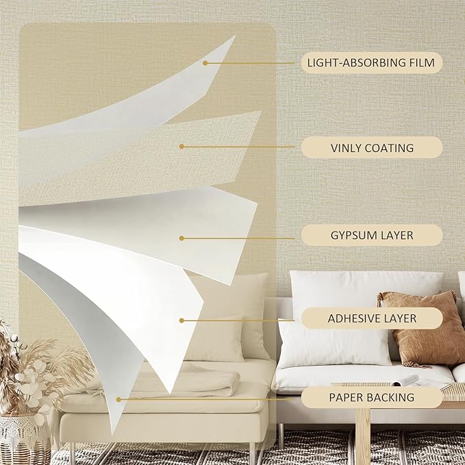 Guvana Grasscloth Peel and Stick Wallpaper Cream Textured Contact Paper Modern - Image 4