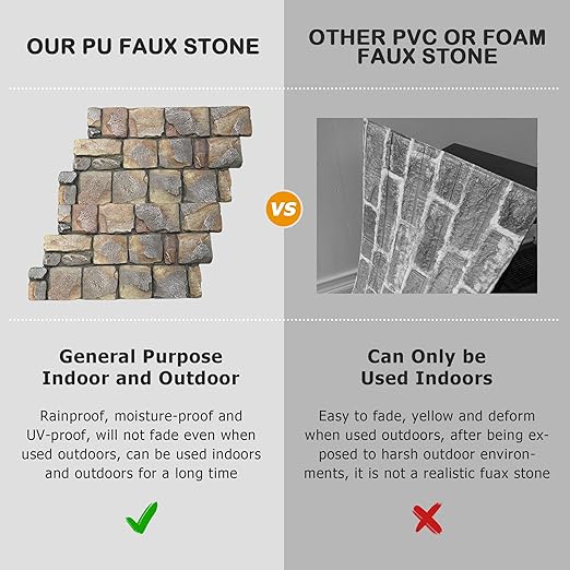 ROOMTEC 3-Packs Faux Stone Wall Covering Panels - Image 6