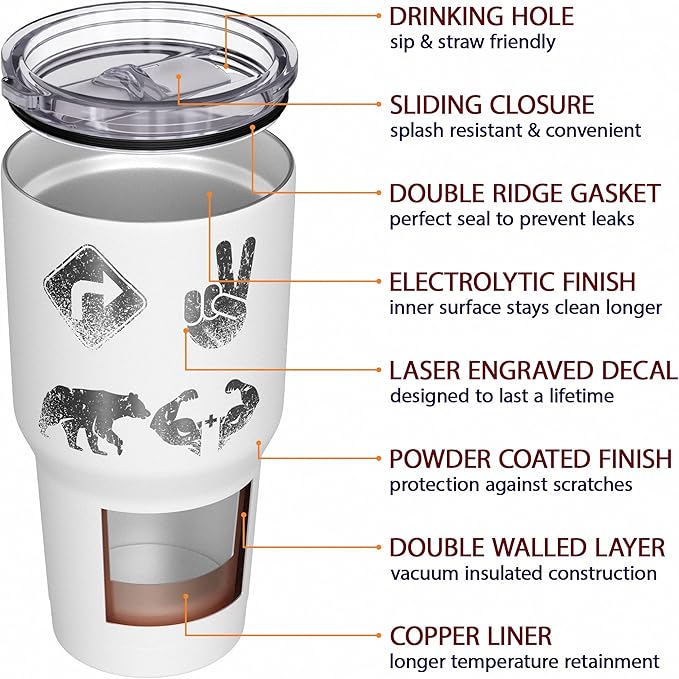 We The People Holsters - Right 2 Bear Arms - Coffee Tumbler - American Flag Coffee Travel Mug - Engraved Tumbler - Double Insulated Tumbler - 30 oz