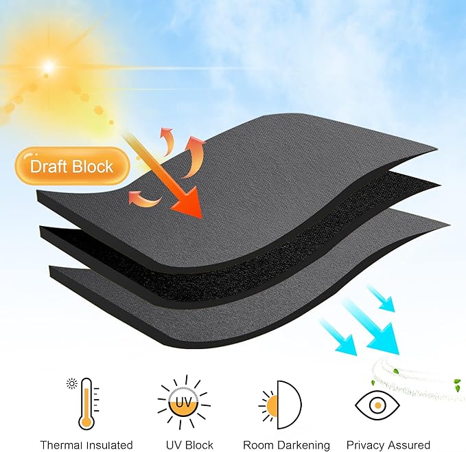 RYB HOME Blackout Curtains for Kitchen, Room Darkening Half Window Treatment - Image 4