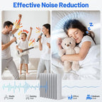 36 Pack Sound Proof Foam Panels - Image 2