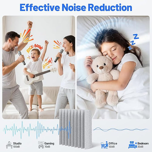 36 Pack Sound Proof Foam Panels - Image 2