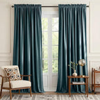 NICETOWN Room Darkening Greyish Blue Velvet Curtains, Rod Pocket Super Soft by NICETOWN