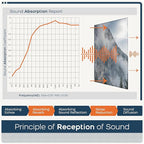 BUBOS 8 Pack Art Acoustic Panels, 47.2" x 31.4" Sound Absorbing Wall Decor - Image 5