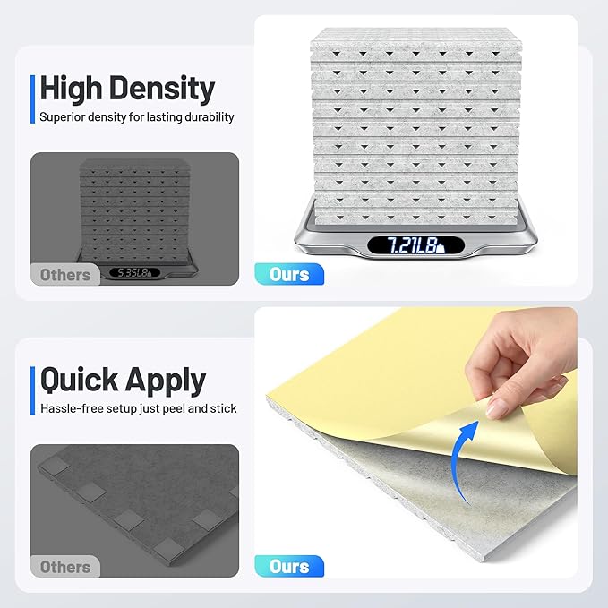 20 Pack Sound Proof Foam Panels - Image 6