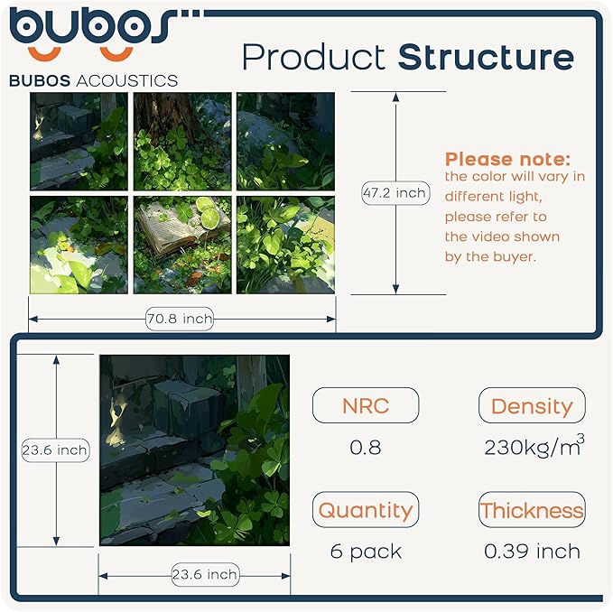 BUBOS 6 Pack Self-Adhesive Acoustic Wall Panel, 70.8" x 47.2" Sound Panels - Image 2