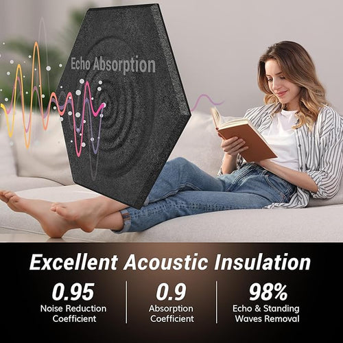 18 Pack High Density Hexagon Acoustic Panels, TONOR 12"x 10"x 0.4" Soundproof - Image 2