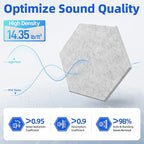12 Pack Hexagon Acoustic Panels - Image 3