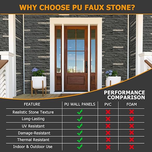 ROOMTEC 6-Packs Faux Stone Wall Covering Panels - Image 7