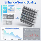 12 Pack Pyramid Sound Proof Foam Panels - Image 4