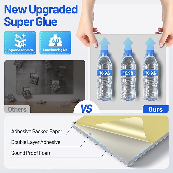 12 Pack Pyramid Sound Proof Foam Panels - Image 3
