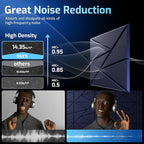 18 pack Acoustic Panels With Self-Adhesive, Sound Panels High Density, - Image 5