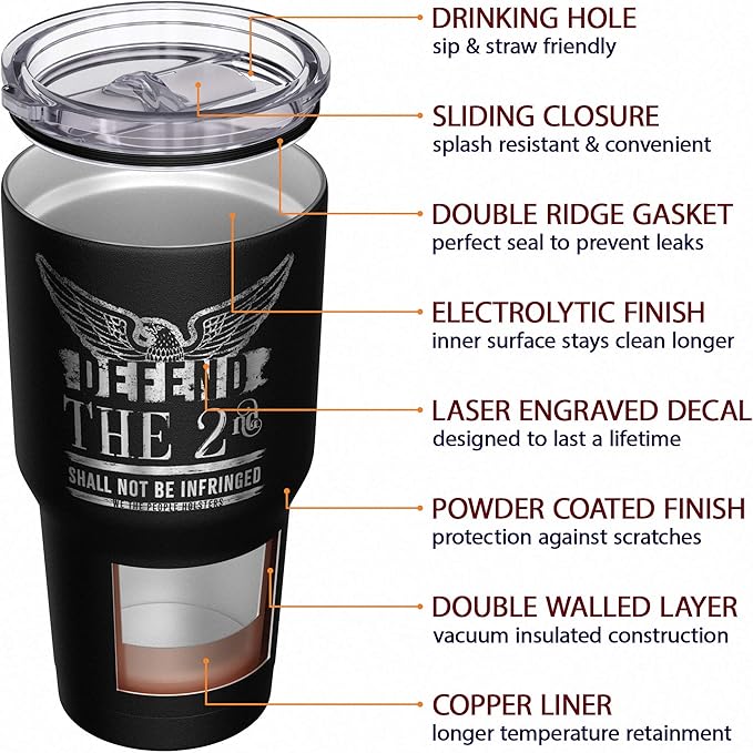 We The People Holsters - Defend The 2nd - Shall Not Be Infringed - Gun Coffee Tumbler - American Flag Coffee Travel Mug - American Made Travel Mug - Double Insulated Tumbler - 30 oz