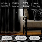 XiDi Grommet Blackout Curtains for Bedroom & Living Room, Unicorn Pattern - Image 5