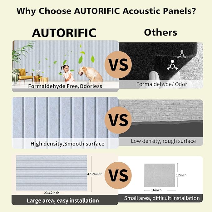 Acoustic Panels, 5 Pack Sound Panels, 47.2"x23.6"x0.35" Soundproof Wall Panels - Image 5