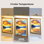 2 Pack 24 Inch Wall Lights for Pictures - Image 3