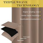 NICETOWN Blackout Curtains 63 inches Length - Image 3
