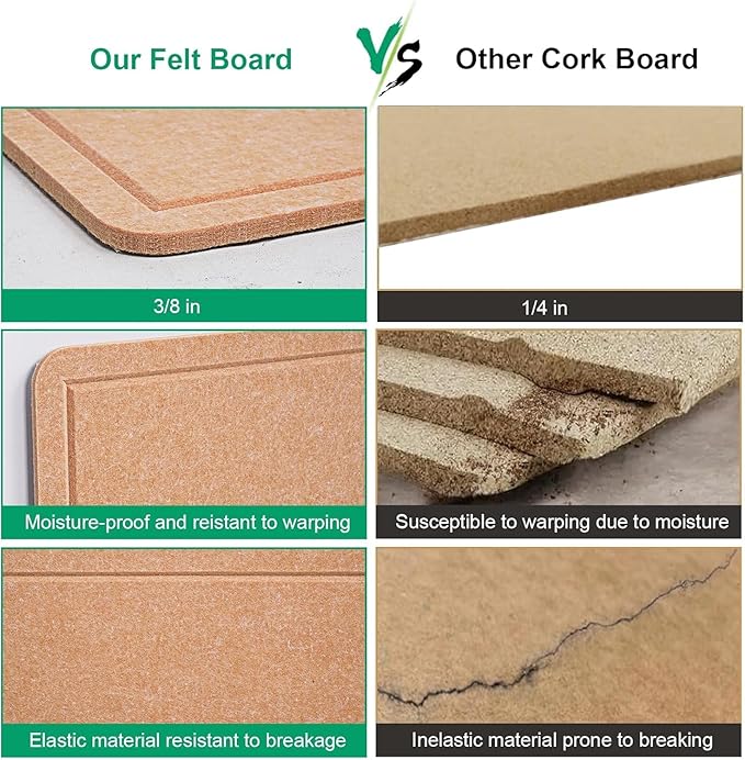 Large Bulletin Board, 48 X 36 inches Cork Board - Image 5