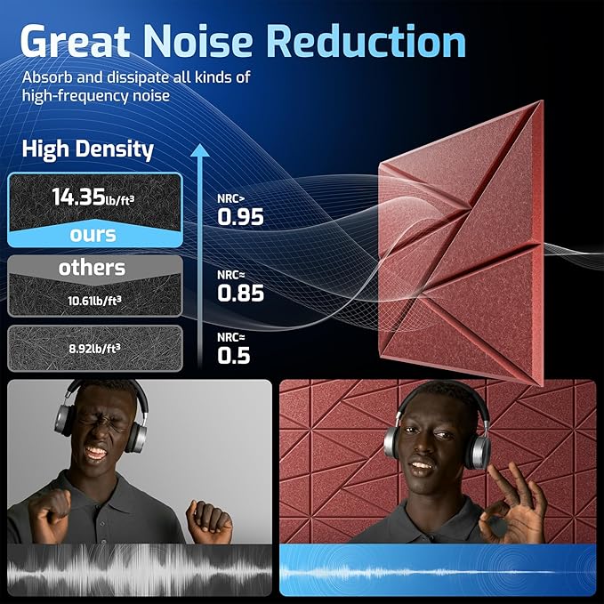 22 Pack Acoustic Panels with Self-Adhesive, Sound Panels High Density, - Image 5