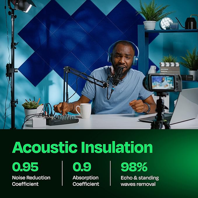 Acoustic Panels 12-Pack Soundproof Wall Panels 12"X12"X0.4" Sound Panels High - Image 3