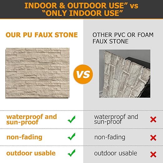 ROOMTEC 6-Packs Faux Stone Wall Covering Panels - Image 3