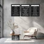 Motivational Wall Decor Paintings Inspirational Office Wall Decor Posters - Image 5