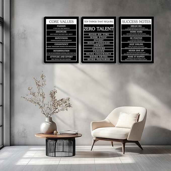 Motivational Wall Decor Paintings Inspirational Office Wall Decor Posters - Image 5