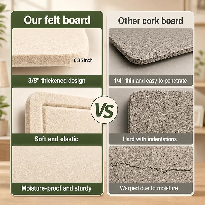 Large Felt Bulletin Board for Wall, Soft Felt Cork Board for Office, Home - Image 4