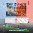 Mollywell Art Acoustic Panels, Sound Proofing, Wall Decoration, Suitable - Image 4