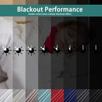 BONZER Room Divider Blackout Curtain Wide Room Darkening Total Privacy Wall - Image 7