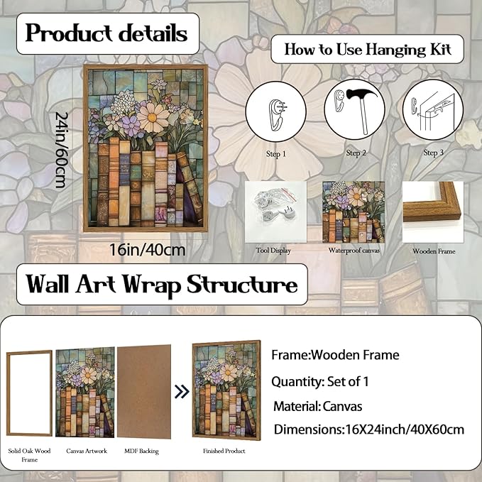 YYNISPIN Vintage Book Wildflower Wall Art Moody Stained Glass Book Lover Wall - Image 3
