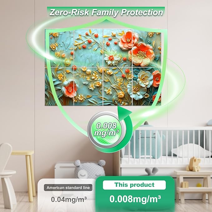 Mollywell Art Acoustic Panels, Sound Proofing, Wall Decoration, Suitable - Image 4