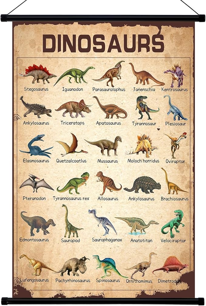 Geyee Dinosaur Vintage Poster Wall decor Mallard Ducks Hunting Art Knowledge by Geyee