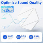20 Pack Acoustic Panels with Self-Adhesive 12"X10"X0.4" Sound Proof Foam Panels - Image 3