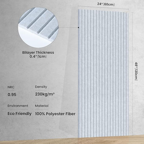 5 Pack Sound Proof Panels for Walls, 47.2 x 23.6 x 0.35 Inch Sound Deadening - Image 2
