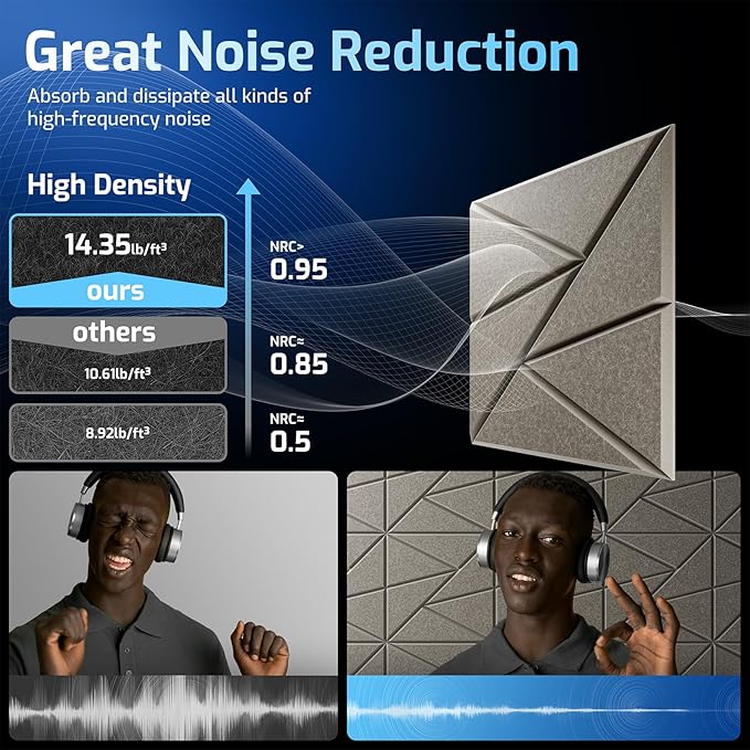 12 Pack Acoustic Panels with Self-Adhesive, Sound Panels High Density, - Image 5