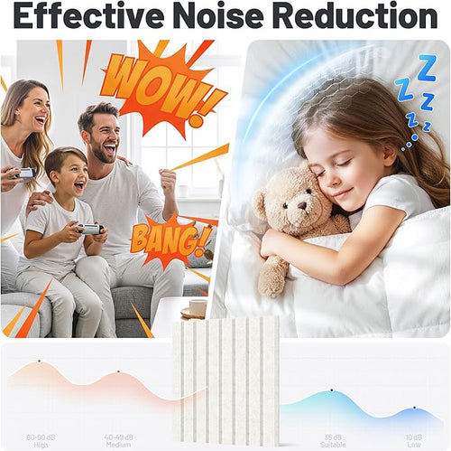 20 Pack Sound Proof Foam Panels - Image 2